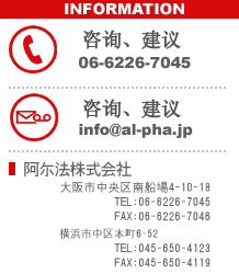 电话联系方式、info@al-pha.jp